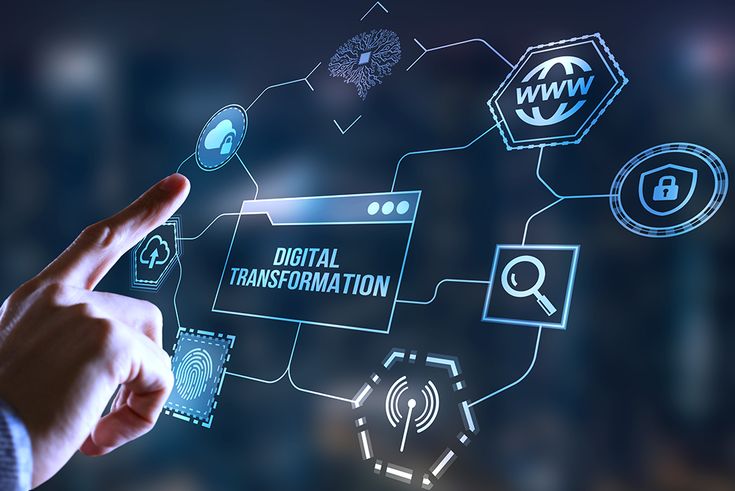 Digital Transformation & Automation